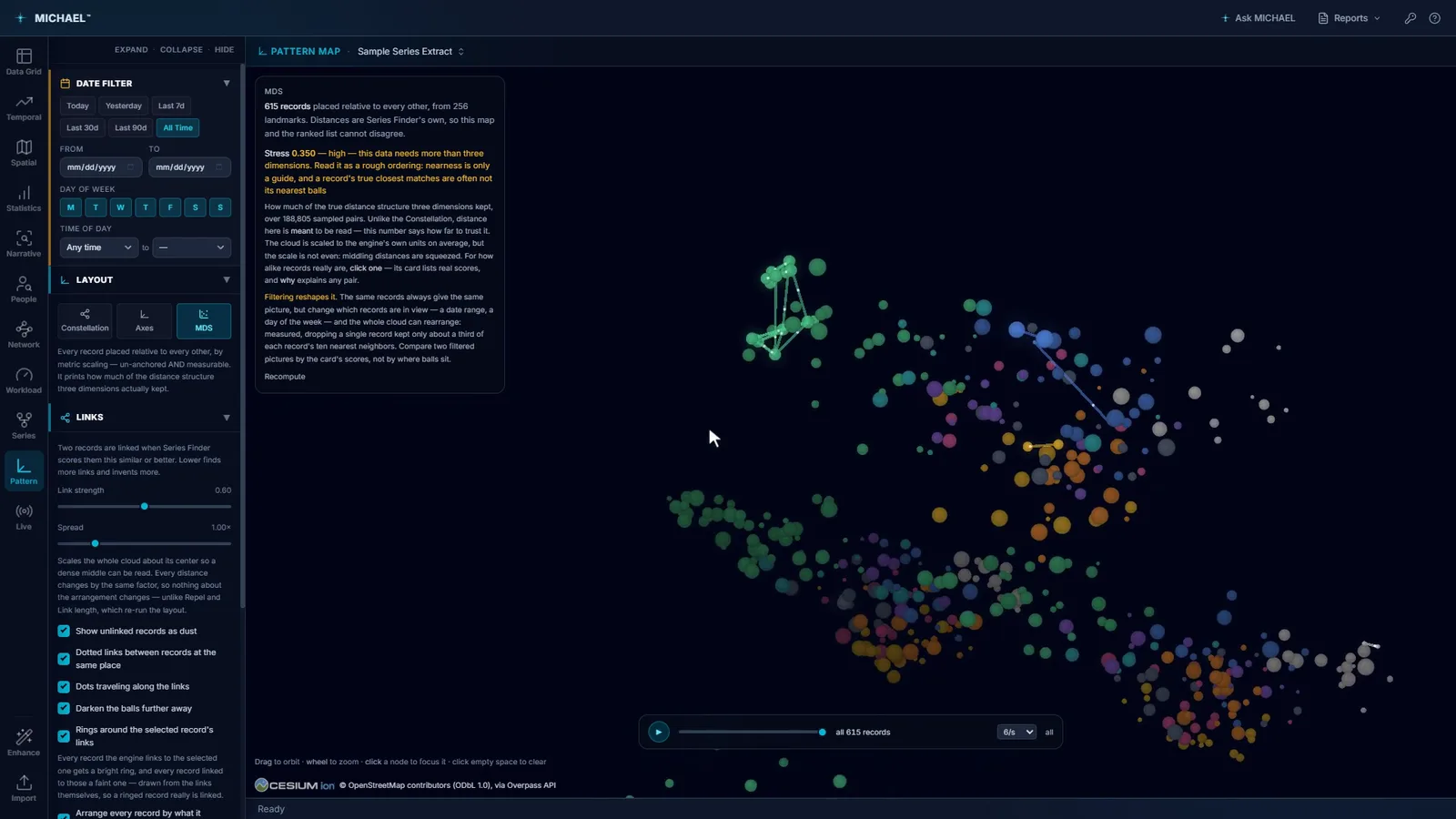 The Pattern Map placing every case by similarity, with clusters separating out and a selected case ringed along with the cases linked to it.