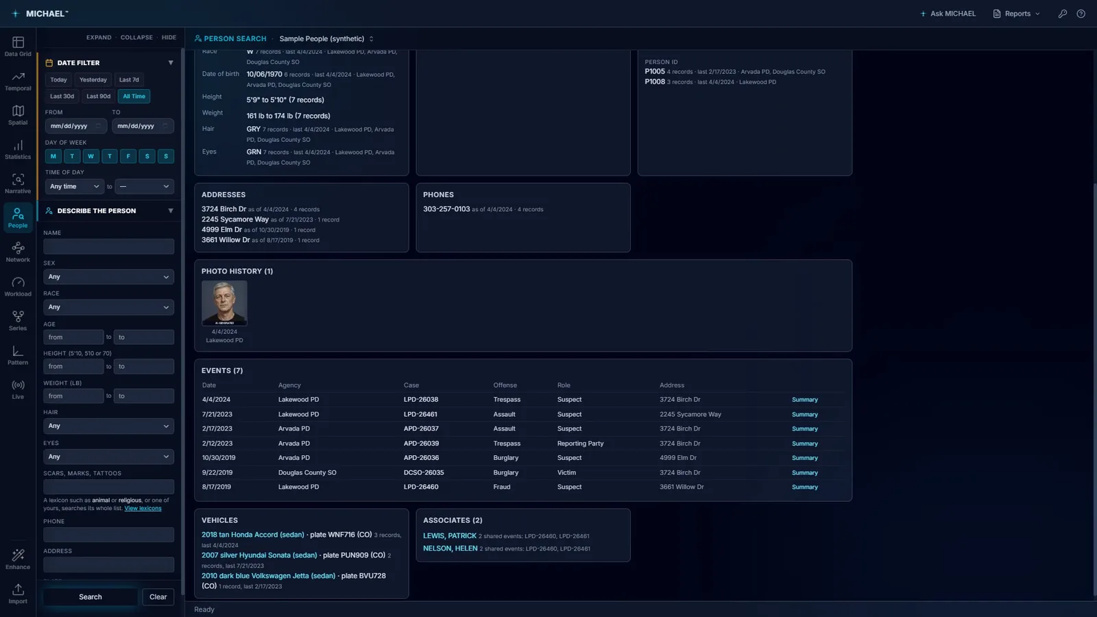 A person profile: physical description with how many records agree on each value, every address and phone with the date each was last seen, photo history, a table of events with date, agency, case, offense and role, plus vehicles and known associates.